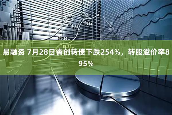 易融资 7月28日睿创转债下跌254%，转股溢价率895%
